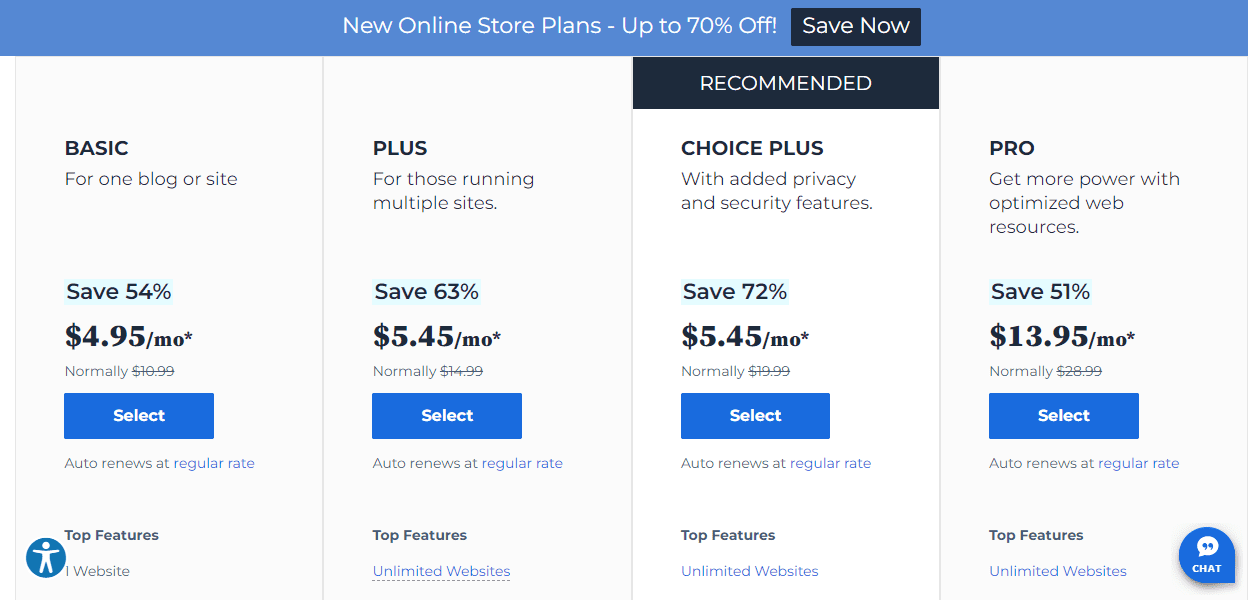 Bluehost Shared Hosting Plan Review