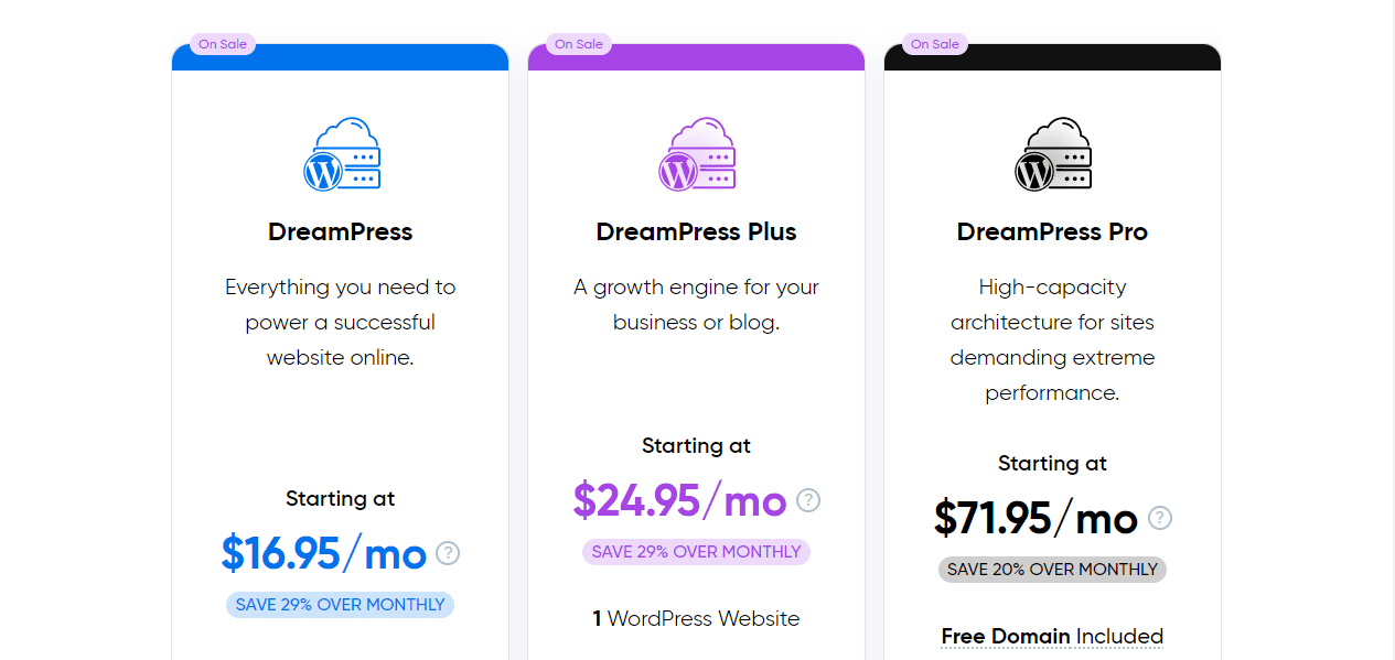 Dreampress Hosting Plan Review