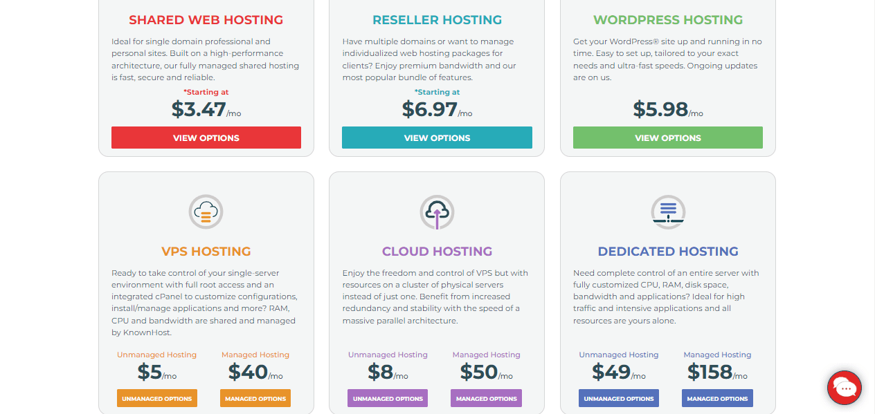 Knownhost Hosting Pricing Overview