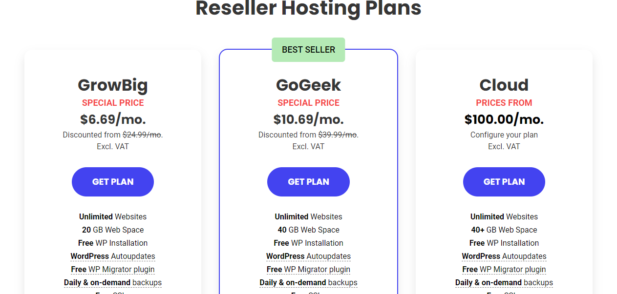 SiteGround Reseller Hosting Plan Review