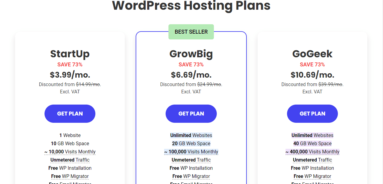 SiteGround WordPress Hosting Plan Review