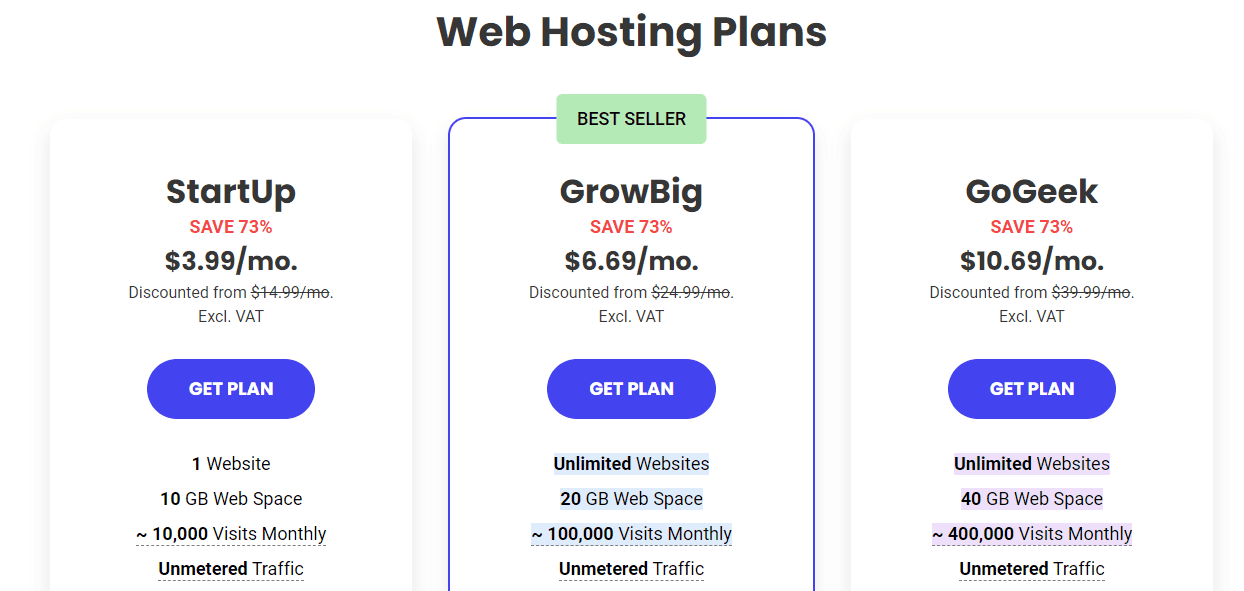 Siteground Hosting Pricing Review