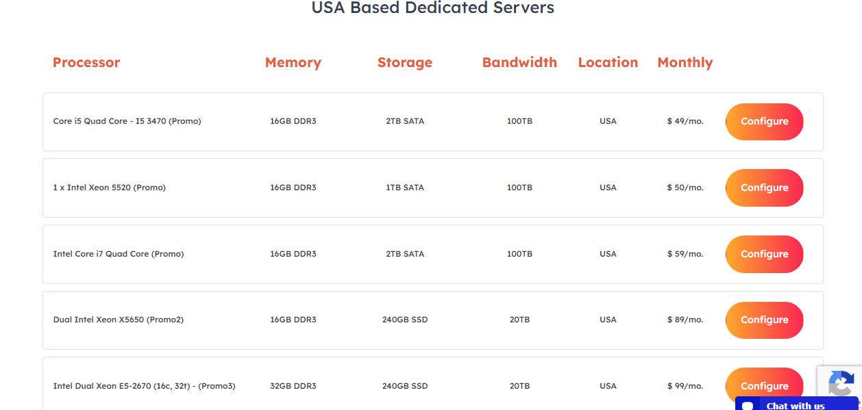 Temok Dedicated Server Plan